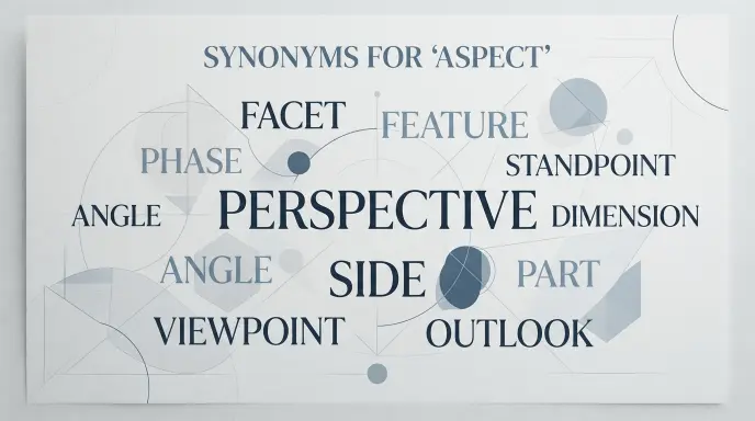 synonyms for aspect